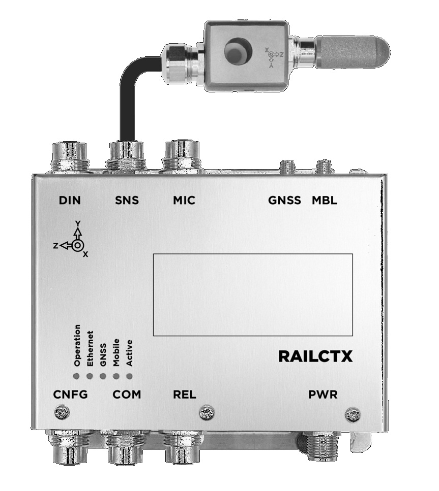 RAILCTX