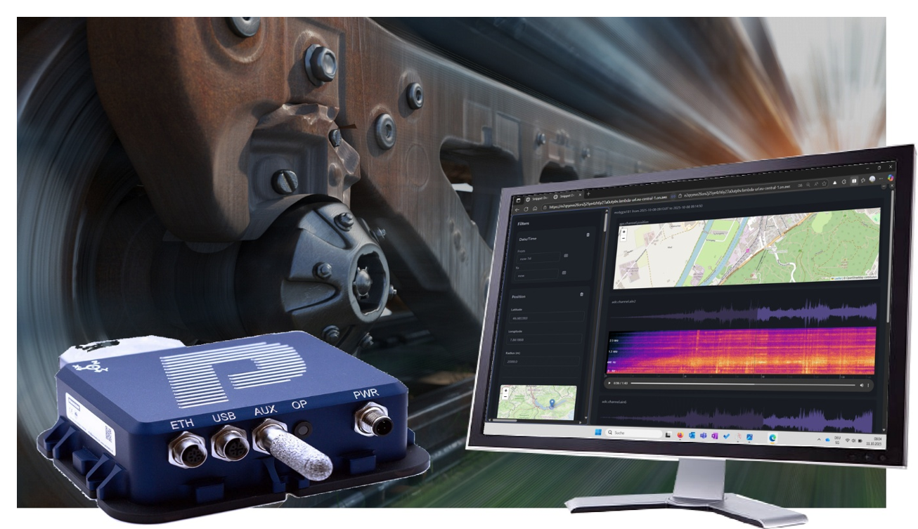 RET Measurement System